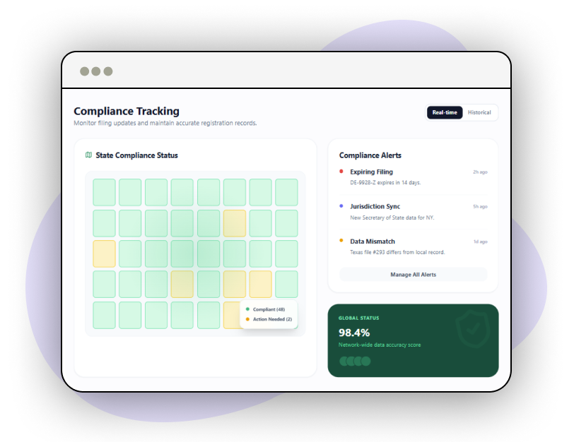 Product-Research